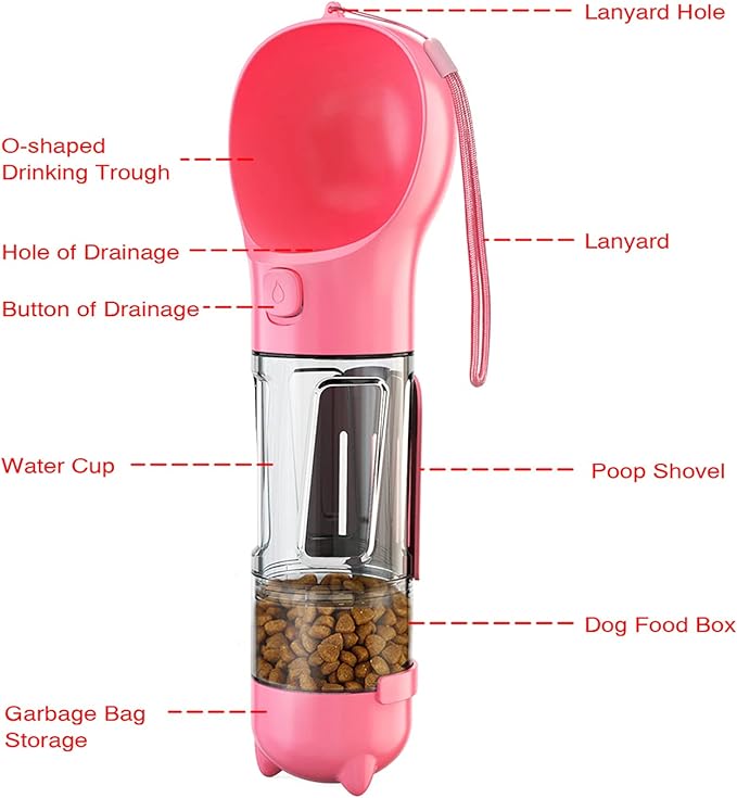 4 in 1 Pet Bottle